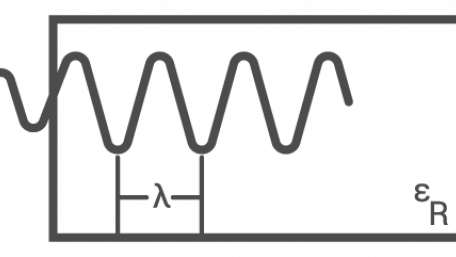 Wavelength (TEM) Calculator