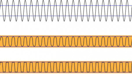 Harmonics and THD in Audio Systems: Are You a Subjectivist or a Rationalist?