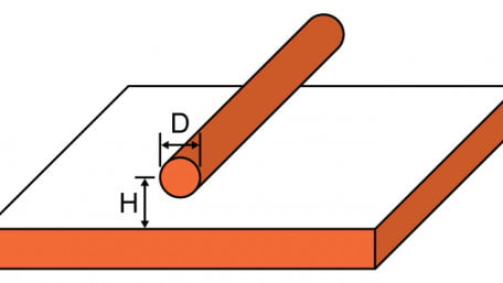 Wire Over Plane Inductance Calculator