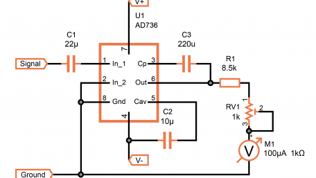 An RMS Detector for a Wideband Voltmeter—Design and Operation