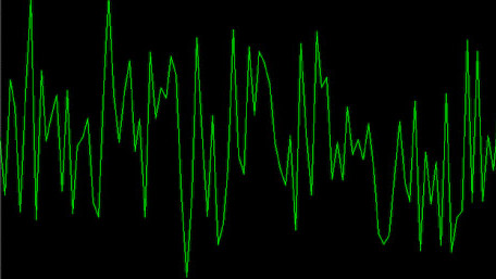 Performing Worst-Case Circuit Analysis with LTspice