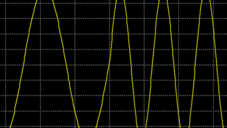 Use the Xilinx System Generator to Implement a Simple DDS