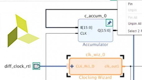 FPGA Design Software: An Overview of Time-to-Integration Features in Xilinx’s Vivado Design Suite