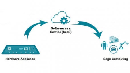 Making the Cloud More Powerful: Xilinx FPGAs and Adaptive Workload Acceleration