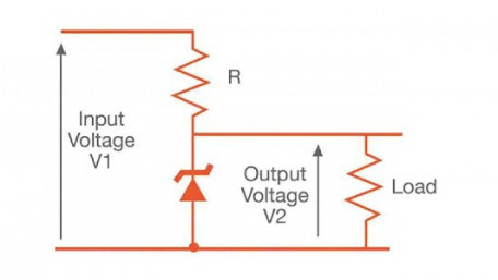 A Review of Zener Diodes, the Component Spiking in Market Value