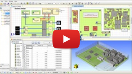 Hardware Architecture Design  - Translating Product Requirements into a Functional Design