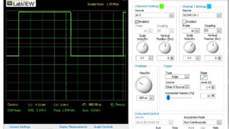 How to Calibrate a Microcontroller Internal Oscillator: A DIY Trimming Procedure Algorithm