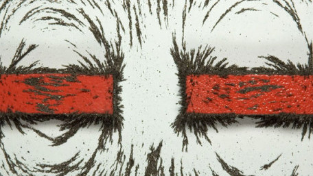Opposites Attract: A Review of Basic Magnetic Theories