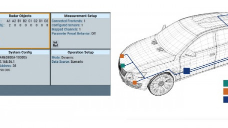 From Inductors to Sensor Testing: 3 Companies Promote ADAS Safety