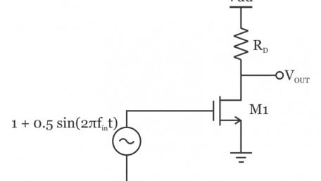Analog Design Trade-Offs in Applying Linearization Techniques Using Example CMOS Circuits