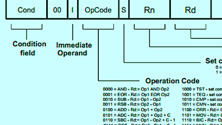 How to Write Assembly Language: Basic Assembly Instructions in the ARM Instruction Set