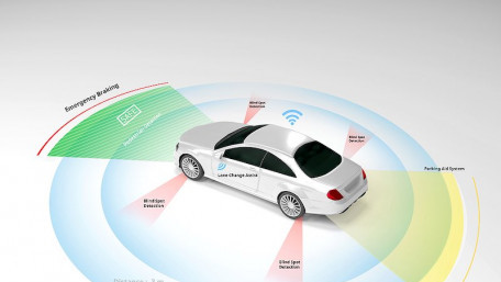 Resolving the LiDAR Scanning Limitations of Autonomous Vehicles
