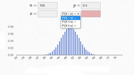 Finding Summary Statistics and Probabilities with the Binomial Distribution