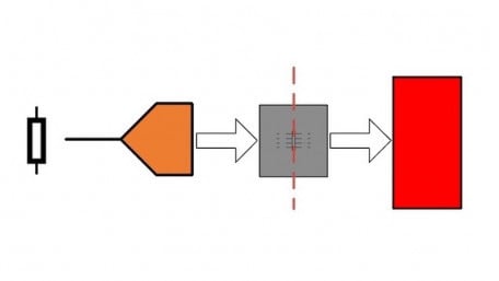 Addressing BMS Battery Pack Current and Voltage Measurement Requirements