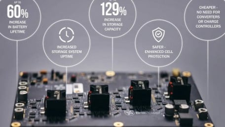 Brill Power’s Intelligent BMS Hopes to “Revolutionize” Energy Storage Systems 