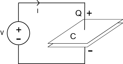 Capacitance Calculator