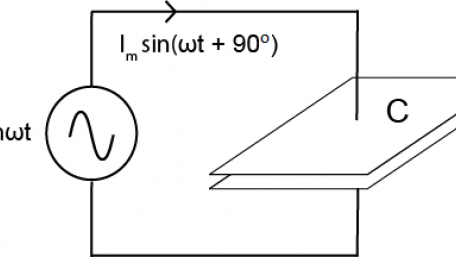 Capacitor Impedance Calculator