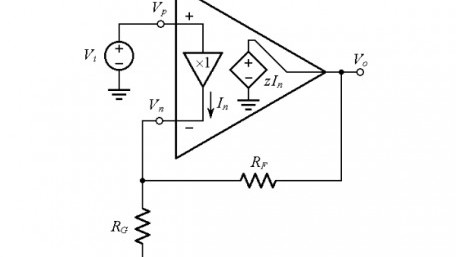 Introduction to the CFA: Current-Feedback Amplifiers vs. Voltage-Feedback Amplifiers