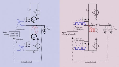 Class AB vs. Class D: Understanding the Trade-Offs for Piezo Driver Design