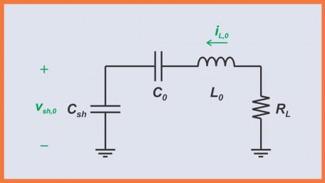 Load Network Response and Design Equations for the Class E Power Amplifier