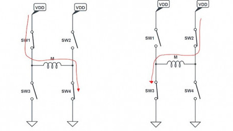 H-bridge DC Motor Control Using Complementary PWM, Shoot-through, and Dead-time