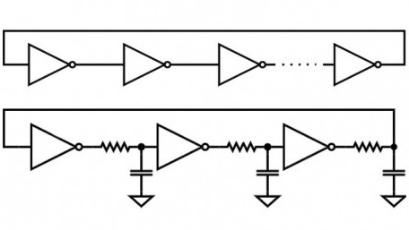 Digital Square Wave Generator Design Via a Ring Oscillator, 555 Timer, and Arduino