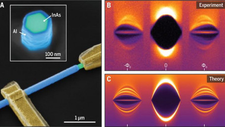 An Alternative Method is Proposed to Achieving Topological Superconductivity