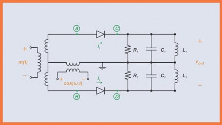 Introduction to the Balanced Modulator for AM Signals
