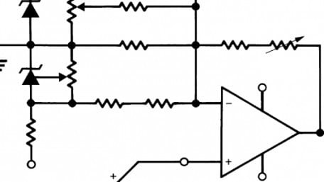 Unraveling the Thermocouple Approximation Error Using the Least Squares Method