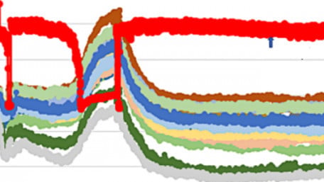Electronic Component Aging—Long Term Drift (LTD) in a Voltage Reference