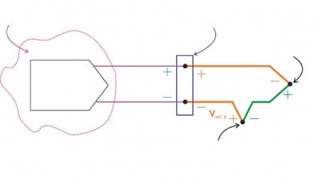 What is Cold Junction Compensation in Thermocouples?
