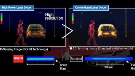 GaN HEMT Circuit Topologies for High-resolution LiDAR