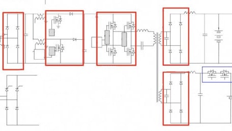 Rounding-up GaN-based Transistors for High-power and Frequency Applications