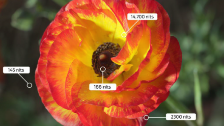 CES 2016: 1080p With HDR Trumps UHD/4K