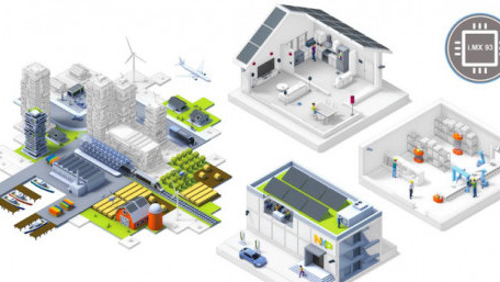 NXP Unveils Edge Processor—One to Balance Complex ML, Power, and Security