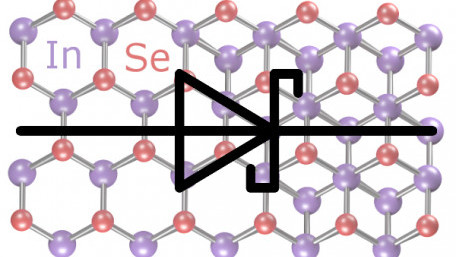 WSU Team Designs Schottky Diode that Recycles Excess Heat from Electronics