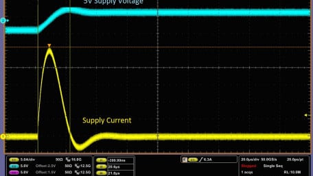 An Introduction to Transient Voltage Suppressors (TVS)