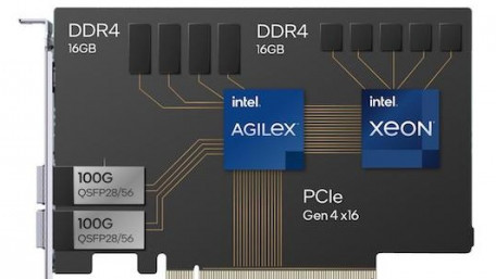 Intel’s FPGA Day Unveils 3 Collabs to Create More FPGA-based IPU Designs