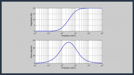 Introducing the Lag-Lead Filter