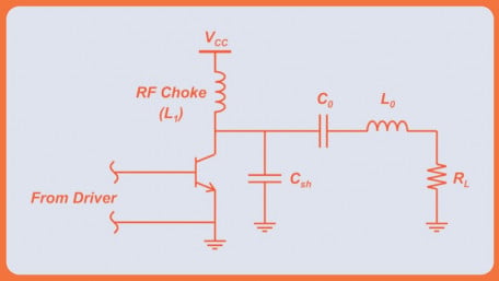Introduction to the Class E Power Amplifier