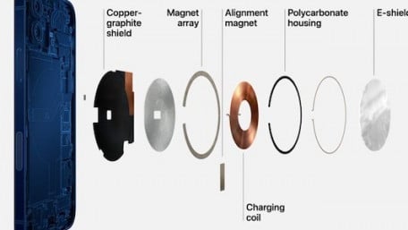Apple Says Devices May Disrupt Pacemakers: A Lesson on the Importance of EMI