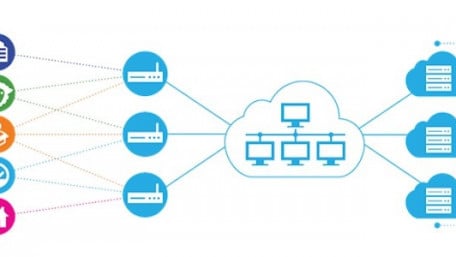 Team Up Shoots for Global Direct-to-satellite LoRaWAN IoT Connectivity