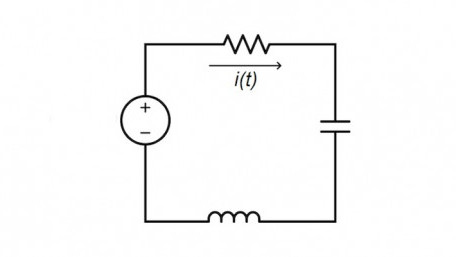 Analyzing 2nd-Order Circuits in Laplace Space Using Python