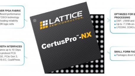 Lattice Leverages FD-SOI for New Low Power FPGAs 