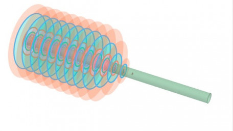 What Is Inductance and How Does It Apply to Ground Bounce?