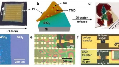 A Key to Flexible Electronics: Samsung and Stanford Ease Manufacturing