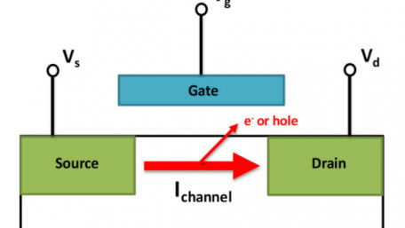 The Importance of Advanced ERC in Circuit Design