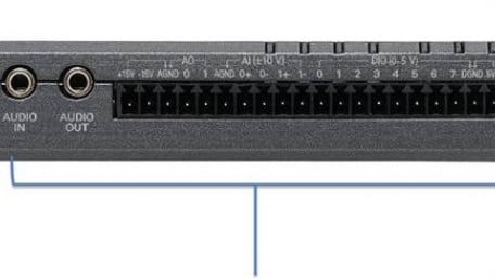 What’s the LabVIEW FPGA? Learn It Now!