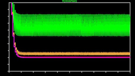 Analyzing a Negative Voltage Charge Pump in LTspice—Source and Load Resistance 