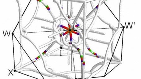 An Iron-Based Generator That Uses Waste Heat to Power Small Electrical Devices